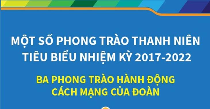 Một số phong trào thanh niên tiêu biểu nhiệm kỳ 2017-2022